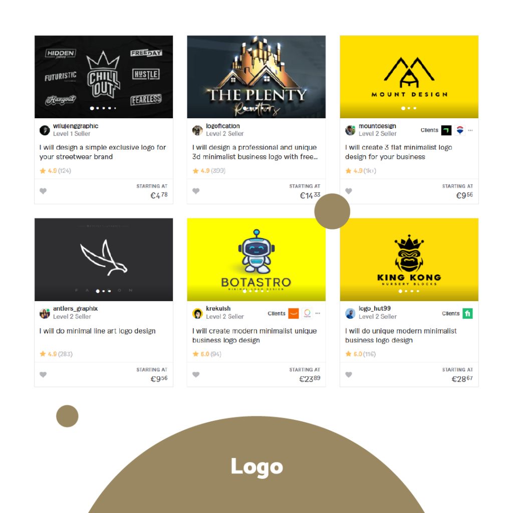 Kvalitné logo získate na platforme Fiverr.